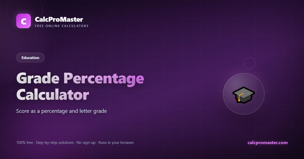 Grade Percentage Calculator calculator — free online tool